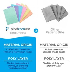 Disposable Dental Bibs 13″x18″ – 3 Ply Waterproof Tattoo Bib Sheet for Patien…