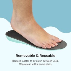 ZenToes Diabetic Cushioned Insoles for Men and Women Shock Absorbing Plastazote