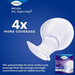 TENA Overnight 3XL Incontinence Pads 48 Ct – New In Packaging