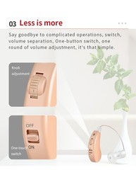 Jinghao Hearing Aids for Seniors: Rechargeable BTE Noise Cancelling Amplifier, P