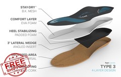 Arches Insoles Type 3 Supination High Arch Men 4-4.5 Women 6-6.5