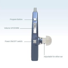 Blue Rechargeable Hearing Devices – Active Noise Control