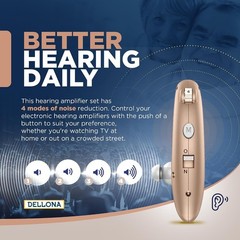 High-Performance Hearing Aids for Seniors, OTC Rechargeable Hearing Aid for Peop