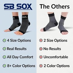 SB SOX Plantar Fasciitis Compression Socks – Plantar Fasciitis Relief Medium