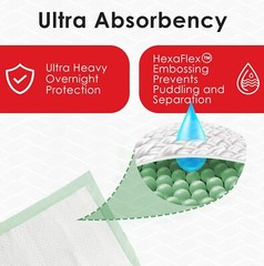 100 30″ X 30″ Quilted Super Absorbent Thick Disposable Bed Pads Underpads Chux