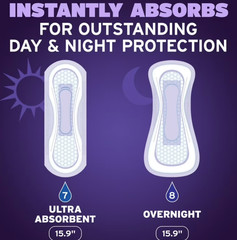 Poise Overnight Incontinence & Postpartum Pads, 8 Drop Extra Coverage, 72 Count