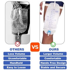 3 Pack Catheter Bags, Premium Easy-Tap Leg Bag Urinary Drainage Bag, 32 Oz with