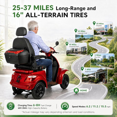 Heavy Duty 4-Wheel Mobility Scooter for Adults & Seniors, 1000W Motor 500 Lbs Ca
