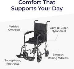Folding Transport Wheelchair Reliable Mobility Durable Steel Frame Swing Away