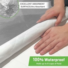 Washable Waterproof Bed Pads 36×37 Inch Gray Incontinence Adult Underpads