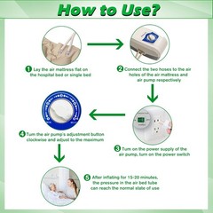 Hospital Bed Alternating Air Pressure Mattress Pad Quiet Pump Relieve Bedsore