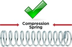 Compression Springs 2 Pack – Nickel-Plated, Spring Steel, 23/32 In. x 3-1/2 In.