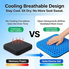 Ergonomic Gel Seat Cushion, Extra Thick for Office Chair Comfort, Wheelchair Pad