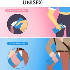 Disposable Urine Bag, 12 PCS Pee Bags for Travel for Women/Men, 800ML2485