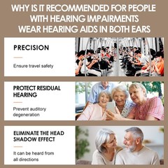 Bluetooth Hearing Aids for Seniors Digital Hearing Sound Amplifier Headset – NEW