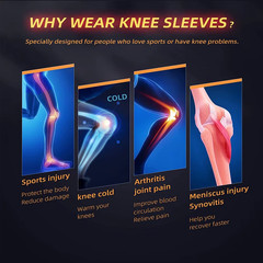 Compression Copper Knee (2Pack) Braces Sleeves Support Arthritis Joint Men Women