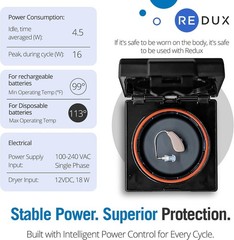 Redux Smart Pro Link Hearing Aid Dryer Dehumidifier Heatless Drying, Charging