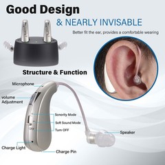 1 Pair Hearing Aids for Seniors Rechargeable Hearing Aid with Noise Cancelling