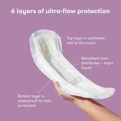 Soft Touch 6-Layer Leak-Proof Maxi Pads – Essential Postpartum Care 18 Count