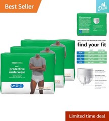 Men’s Disposable Incontinence Underwear with Leak Protection – Small/Medium Size