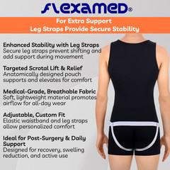 FlexaMed Suspensory Scrotal Support Relief for Hydrocele Vasectomy Swelling