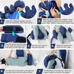 YHK Inflatable Turning Device, Bedridden – Dark Blue, Blue