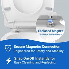Topseat Plus Toilet Seat Elongated, Soft Close Seat, White