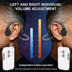 Bone-conduction hearing aids: Adjustable volume; multiple modes available