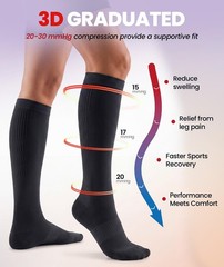 PULIOU Cooling Compression Socks for Women Men, 20-30 mmHg Circulation Knee H…