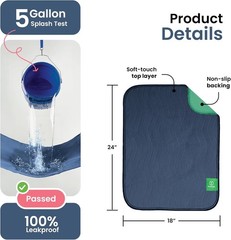Reusable Incontinence Pads – 18×24 Waterproof Protection, Navy & Green, 4 Count