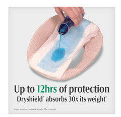 Depend Night Defense Adult Underwear Women Small 64 Count Overnight