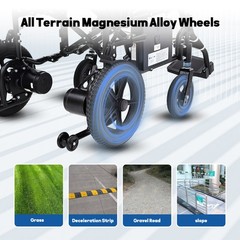 Ultralight 36Lbs Foldable Electric Wheelchair Adults Seniors 12 Mile Range All