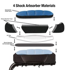 Ergo-PAD Soft Ergonomic Double-Layer Foam Padding Underarm Crutches *FAST SHIP*