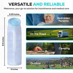Spill Proof Men’s Urinal Bottles – Durable & Easy-Grip 3 Pack for Travel Care