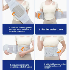 Evorola Support Belt