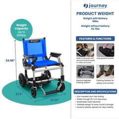 Journey Zoomer Electric Power Chair, Foldable Powered Wheelchair, TSA-Compliant