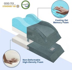 Adjustable Leg Elevation Pillows for After Surgery, Ergonomic Curve Keeps Kne…