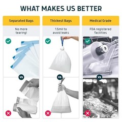 Super Absorbent Toilet Liners – 50 Disposable Bags for Dry Flush – Universal Fit
