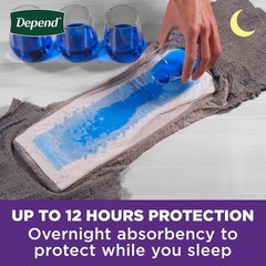 14 Count Night Defense Men’s Incontinence Underwear – Up to 12 Hours Protection