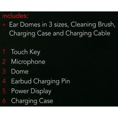 Voxx Accessories Corp RCA OTC In-Ear Hearing Aids Rechargeable (RSH20WH)™