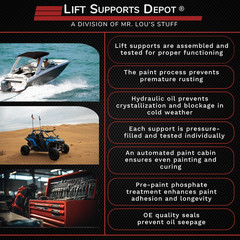 Qty (2) Undercover EZ Release Lift Supports 27 Inch X 50Lbs IH214GS 190725 Shoc