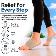 Plantar Fasciitis Arch Supports – Compression Sleeves & Foot Braces for Heel Pai