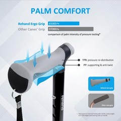 Rehand Quad Canes, Walking Cane for Men & Women with Ergonomic Natural Black