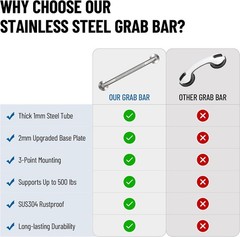 Knurled Brushed Stainless Steel Grab Bars, 2 Pack 16 Inch | , Stain Finish, S…