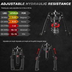 Twister Arm Exerciser – Adjustable 22-440lbs Hydraulic Power, Home Chest Expa…