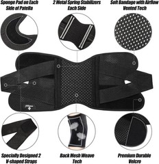 NEENCA Knee Brace for Knee Pain, Compression Knee Support with Air Mesh Fabric,