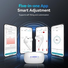 Aparatos Auditivos Recargables Bluetooth Para Sordos Audifonos Ancianos Oidos