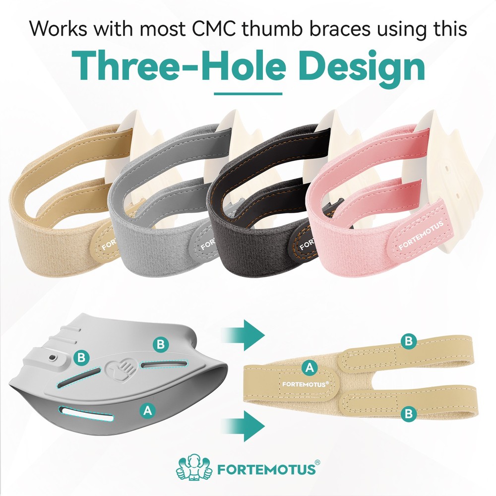 FORTEMOTUS CMC Thumb Brace Replacement Straps Fits Left and Right Hands
