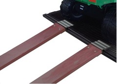 Utility Ramp Kit – Transform 2×8 Boards to 1,400 lb Capacity Aluminum Ramps