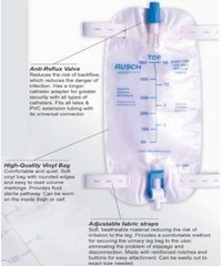 Complete 1-Week Urinary Incontinence Kit: 7 Self-Seal Catheters + Leg Bag 1000ml